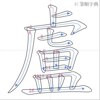 盧筆劃|「盧」字的筆順、筆劃及部首